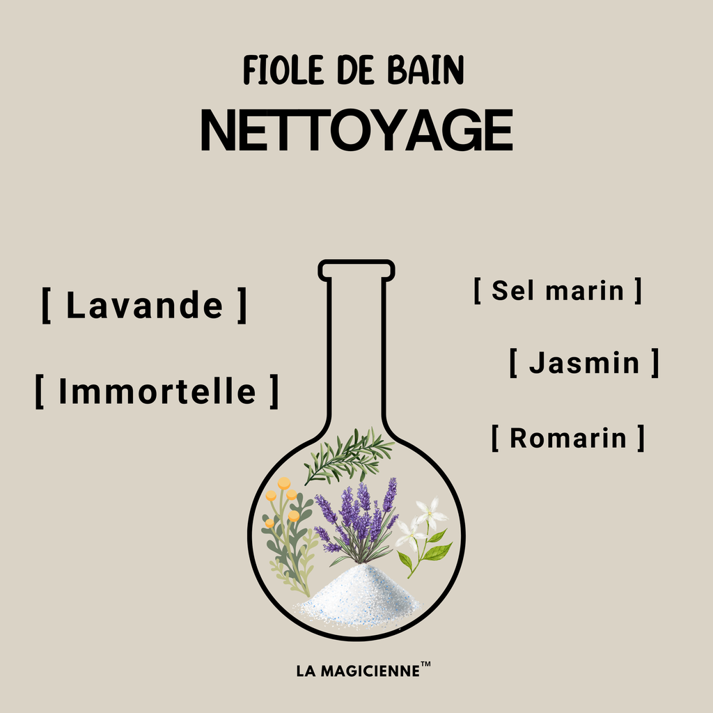 Fiole de bain | NETTOYAGE  